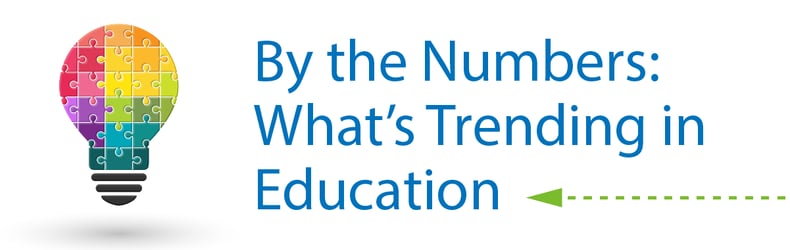 EducationTrends-01-1.png