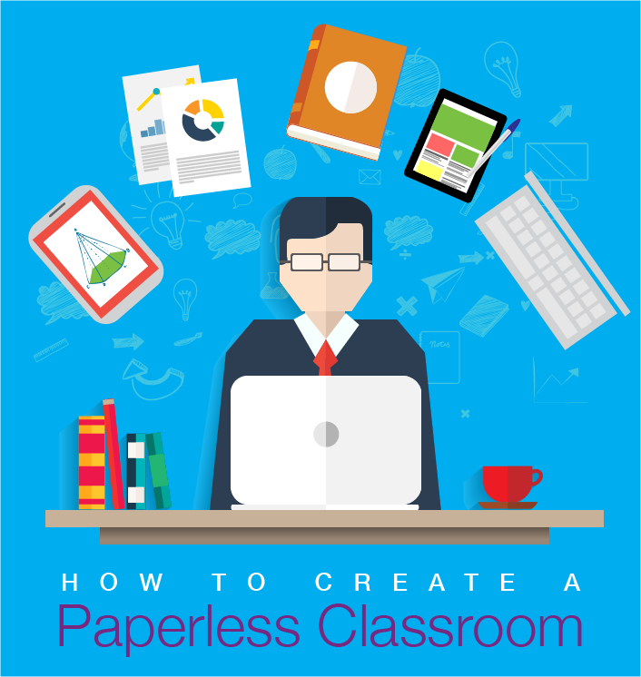 How to Create a Paperless Classroom — One Educator's Story