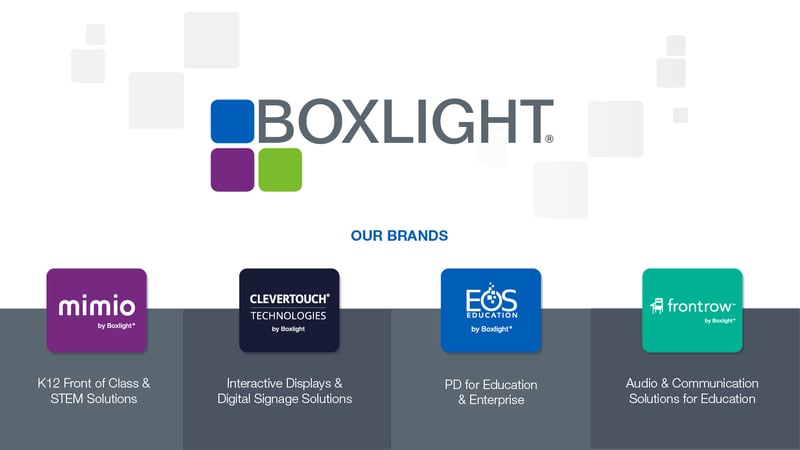 Boxlight-Brands-Apr-2022-Adjusted-WS-06