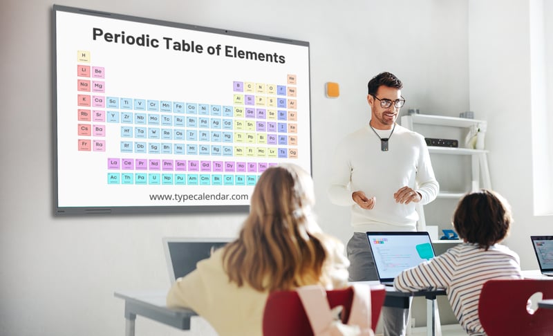 Unity and ClassLight in classroom